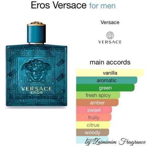 does versace cologne smell good|is Versace eros long lasting.